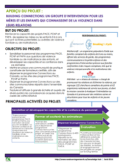 Fiche d’information 