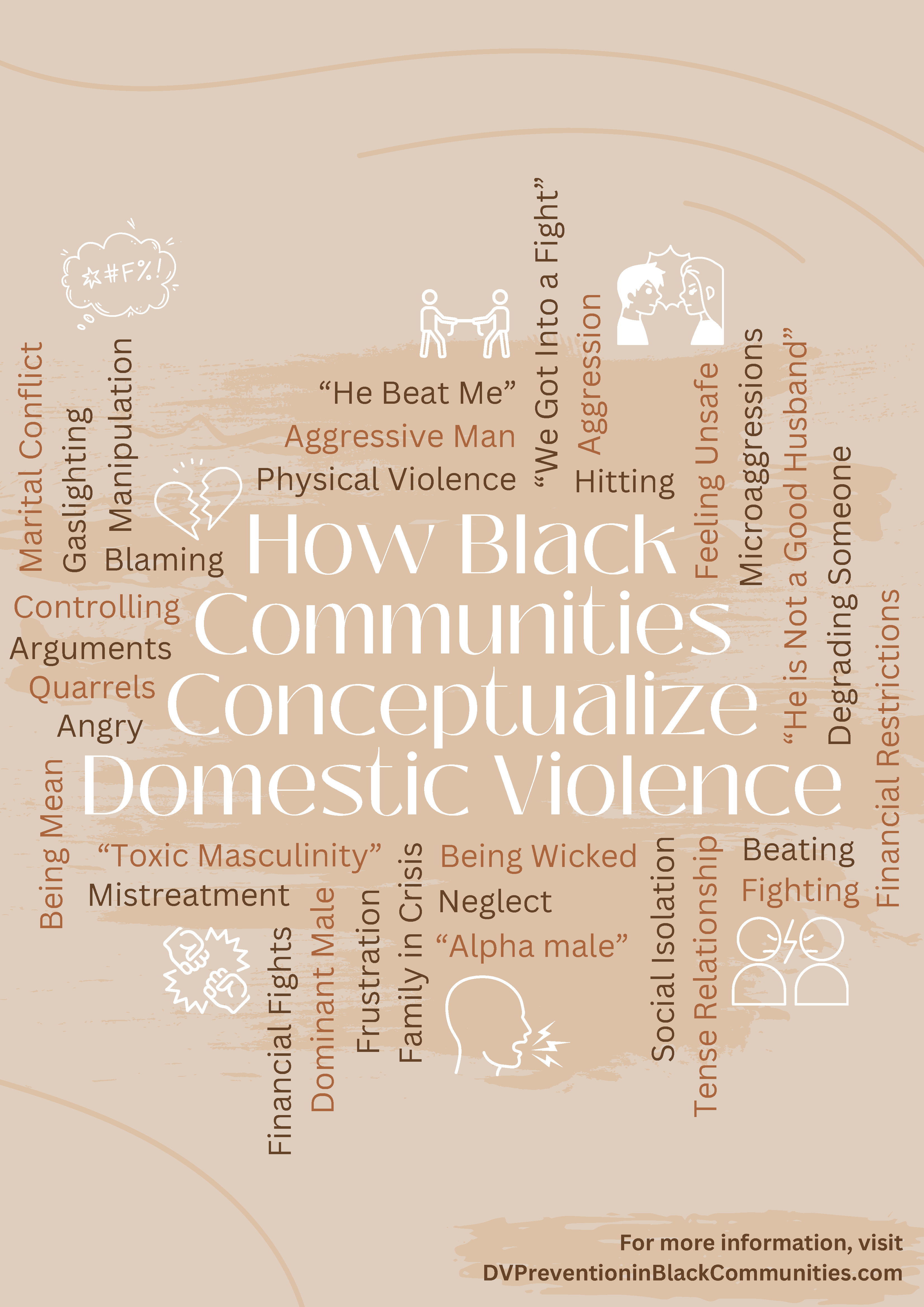 DV-Conceptualization-Black-Communities-Infographic.png
