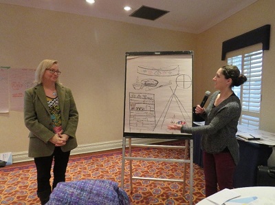 Photo (L-R): Jo-Anne Dusel and Crystal Giesbrecht of Nato’ we ho win