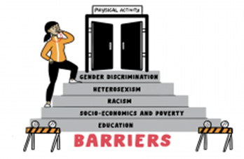 barriers.png